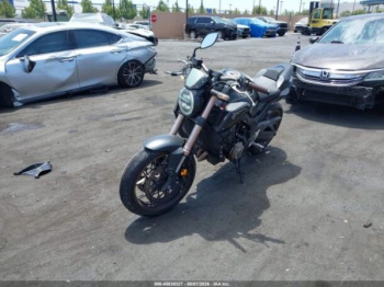 Honda CB 650R, 2021 г.