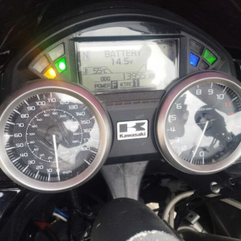 Kawasaki ZXR, 2021 г.