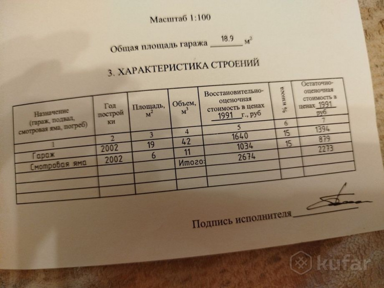 Продам Гараж. Липки