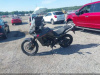 Honda Transalp XL750, 2024 г.