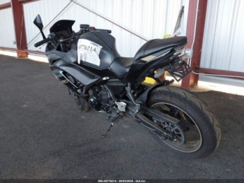 Kawasaki EX 650R, 2024 г.