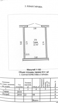 Гараж в новостройках