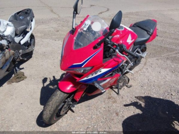 Honda CBR 650R, 2024 г.