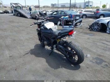 Honda CB 650R, 2021 г.