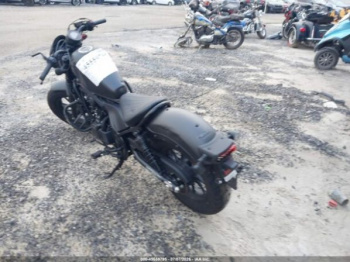 Honda CMX 500, 2021 г.