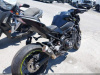 Kawasaki ZR 900, 2024 г.