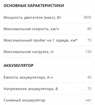 Smart Balance SHGA125-C, 2025 г.