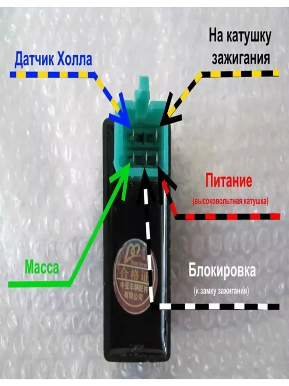 Коммутатор зажигания на Hors Alpha, 2024 г.