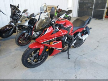 Honda CBR 650 F, 2018 г.