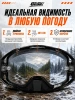Очки для мотокросса, Мотоочки MyOnlyGear