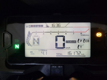 Honda NC XD, 2023 г.