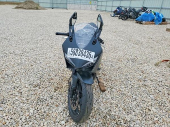 Honda CBR 650R, 2026 г.